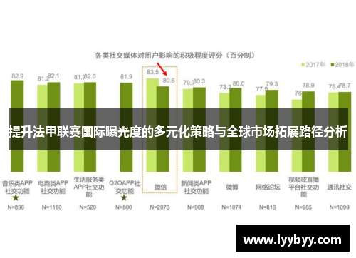 提升法甲联赛国际曝光度的多元化策略与全球市场拓展路径分析