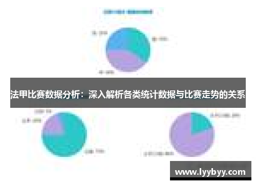 法甲比赛数据分析：深入解析各类统计数据与比赛走势的关系