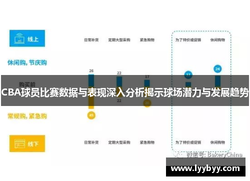 CBA球员比赛数据与表现深入分析揭示球场潜力与发展趋势
