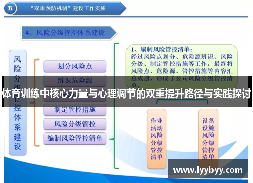 体育训练中核心力量与心理调节的双重提升路径与实践探讨